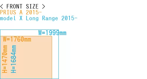 #PRIUS A 2015- + model X Long Range 2015-
